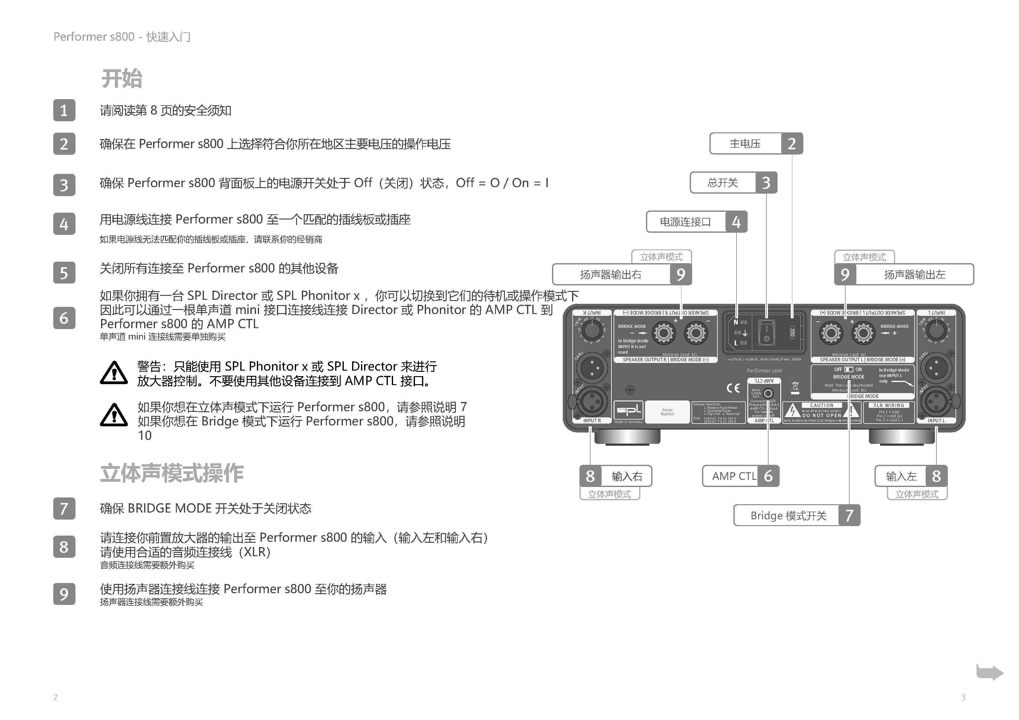 Performer s800 快速入门_页面_2.jpg