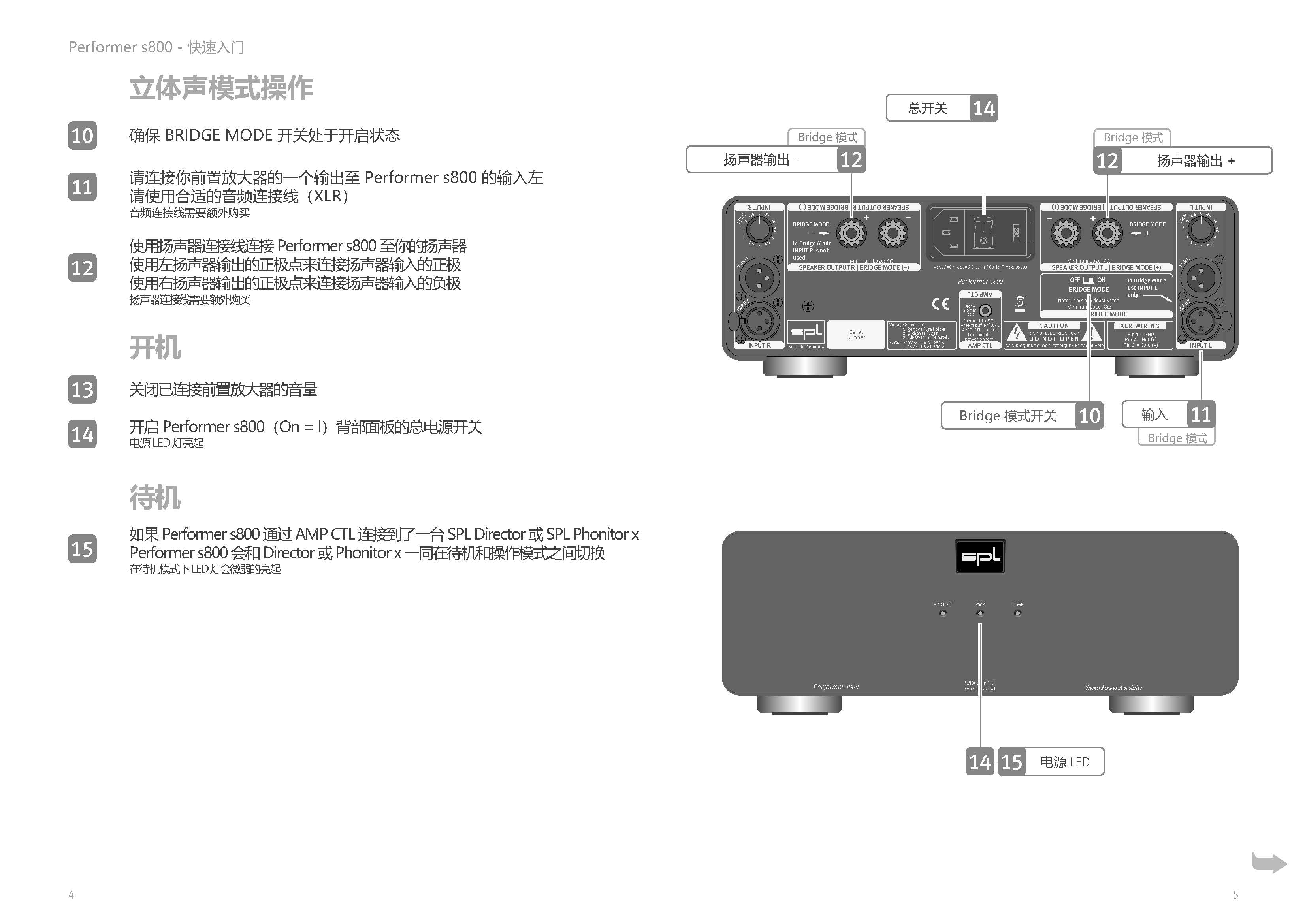 Performer s800 快速入门_页面_3.jpg