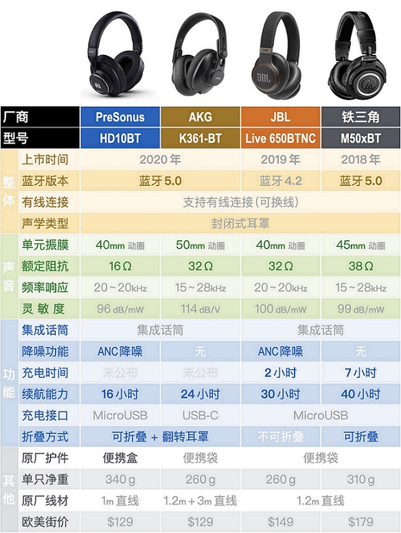 监听耳机评测-020.jpg