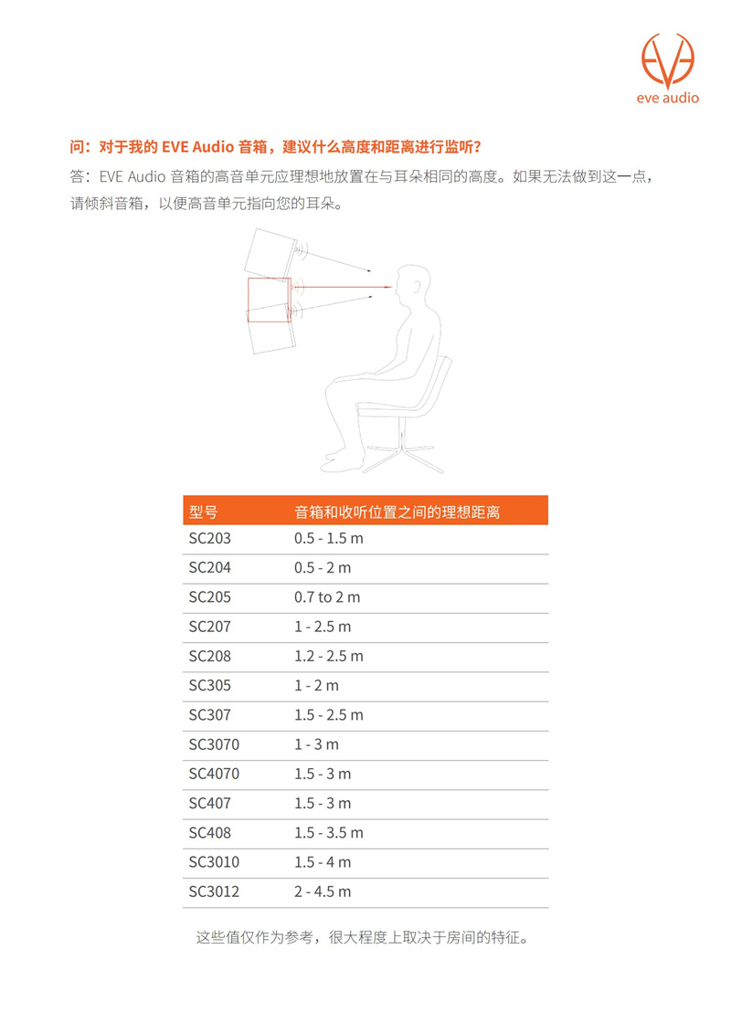 eve-audio使用问答_08.jpg