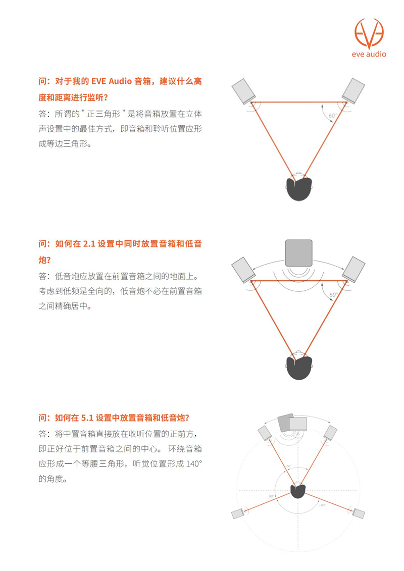 eve-audio使用问答_09.jpg