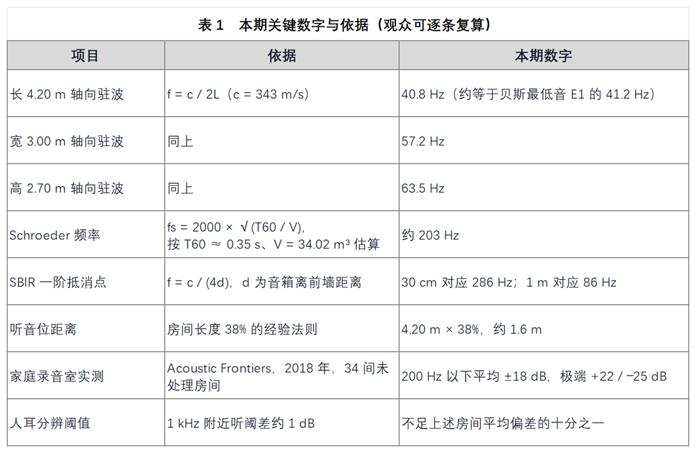 工作簿1_Sheet1 - 副本.png