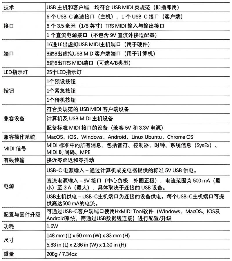 260320_145348_1456.png H12midipro技术指标 - 副本.png