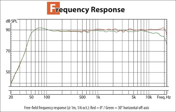 Frequency+Response.jpg