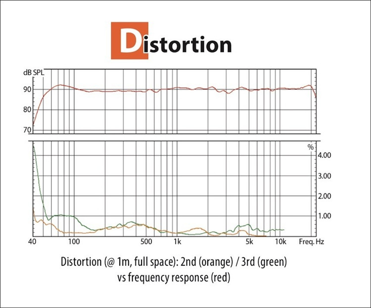 distortion.jpg