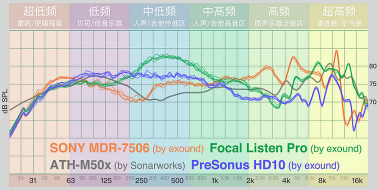 监听耳机评测-022.png