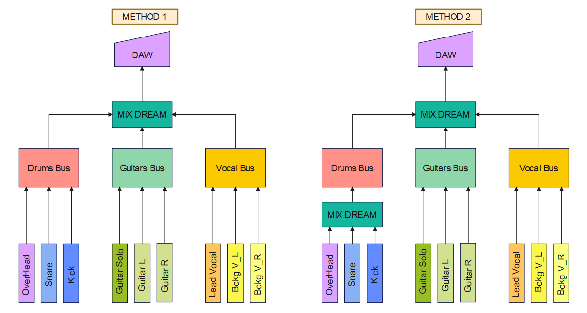 fig14_diagran3.png