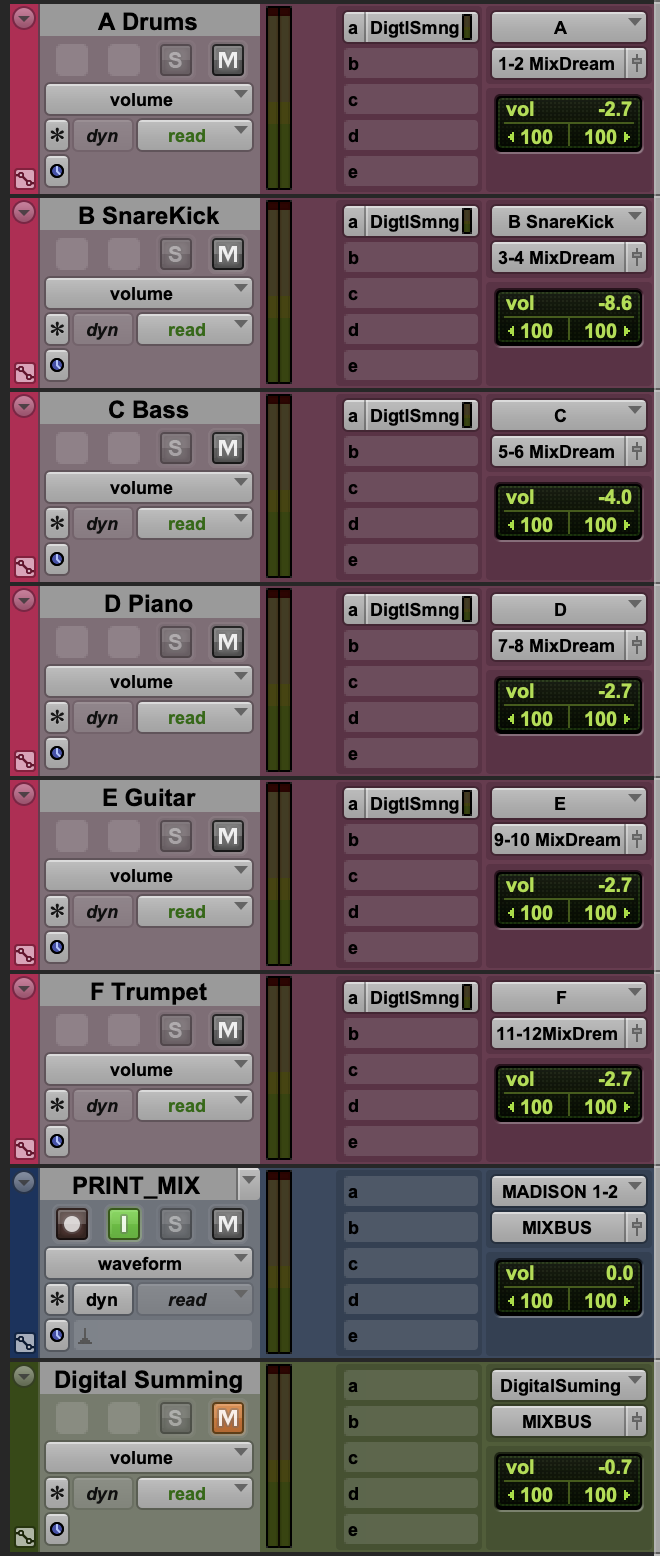 fig15 _Prootools_Tracks.png